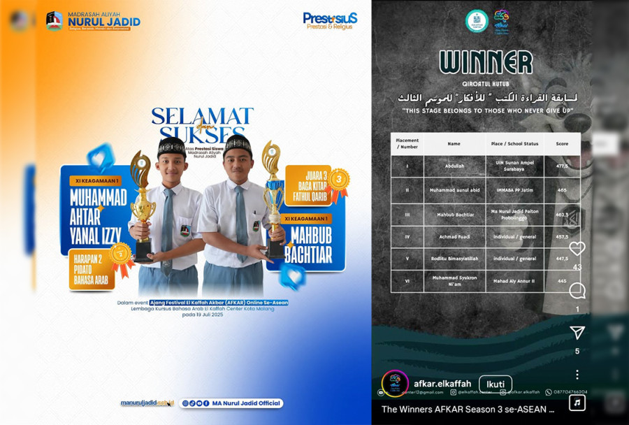 Blog Details